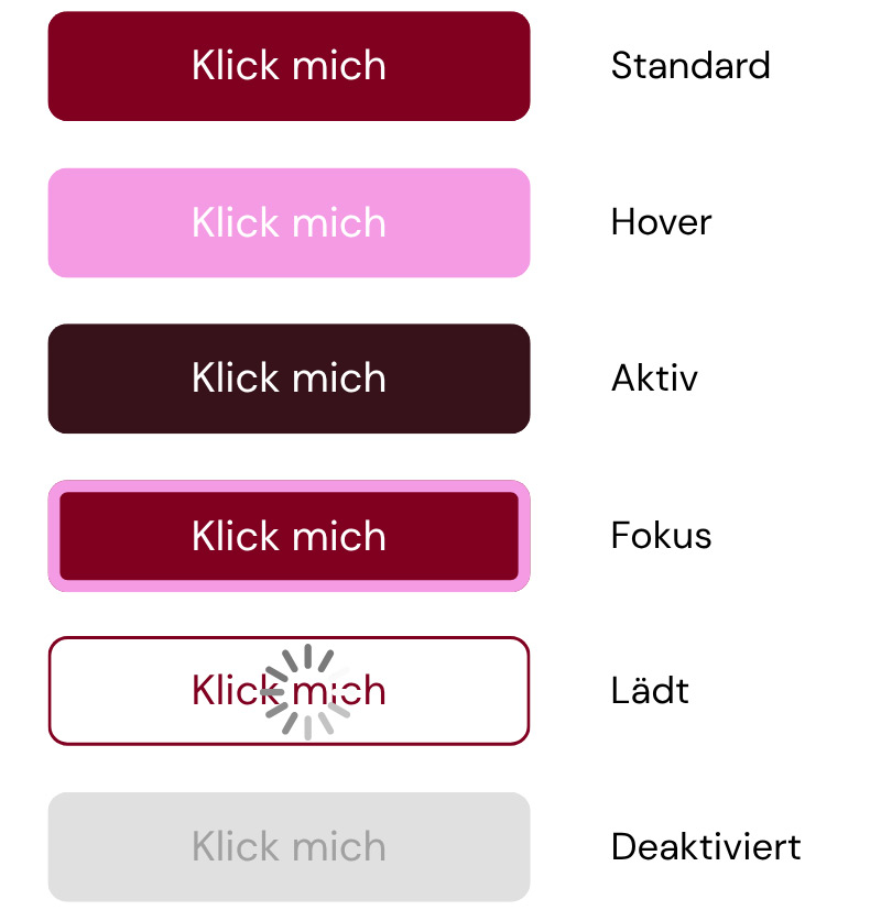 Buttons gestalten: Button-Status in einer Grafik