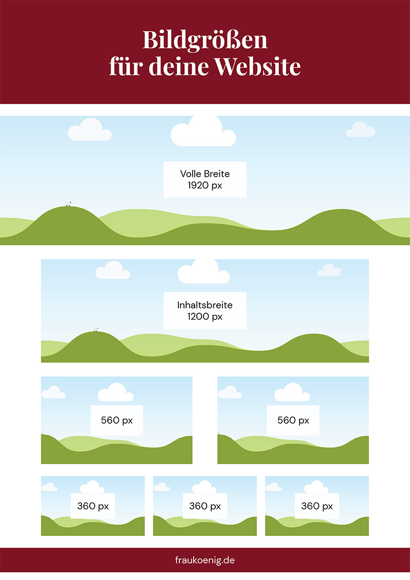 Übersicht Bildgrößen für deine Website 2026