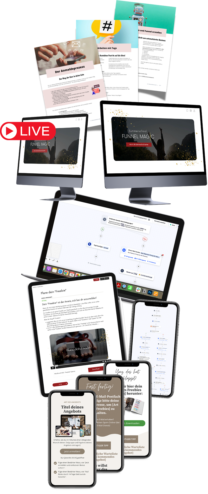 Funnel Magic: Alle Devices der Summerschool in einem Mockup