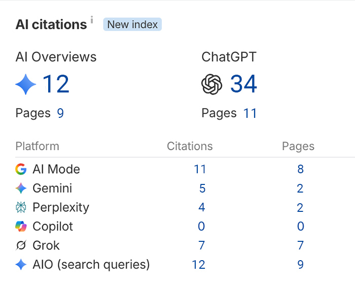 statistik 1